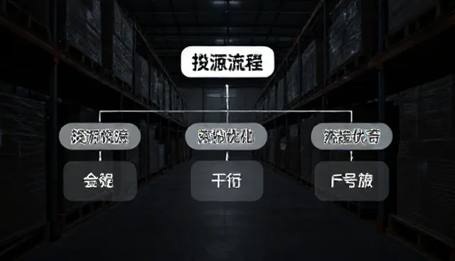 如何提升企业财税处理效率？